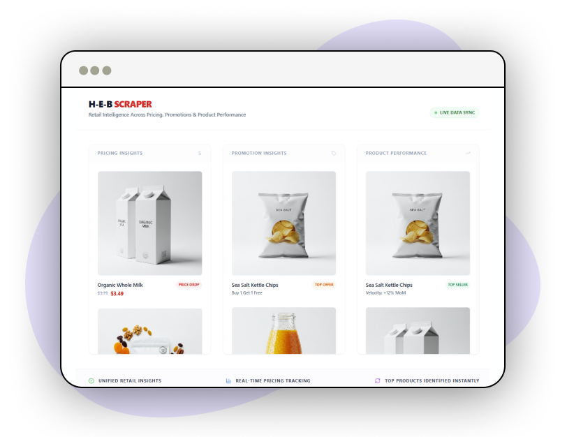 Market-Trend-Analysis